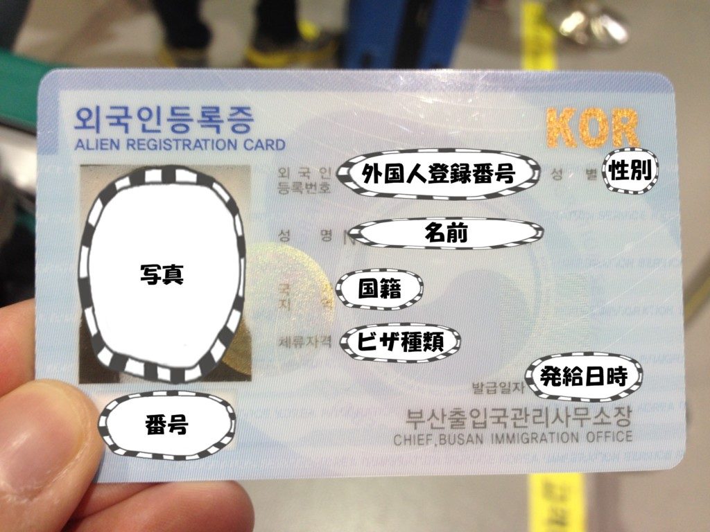 ▲韓国外国人登録カード